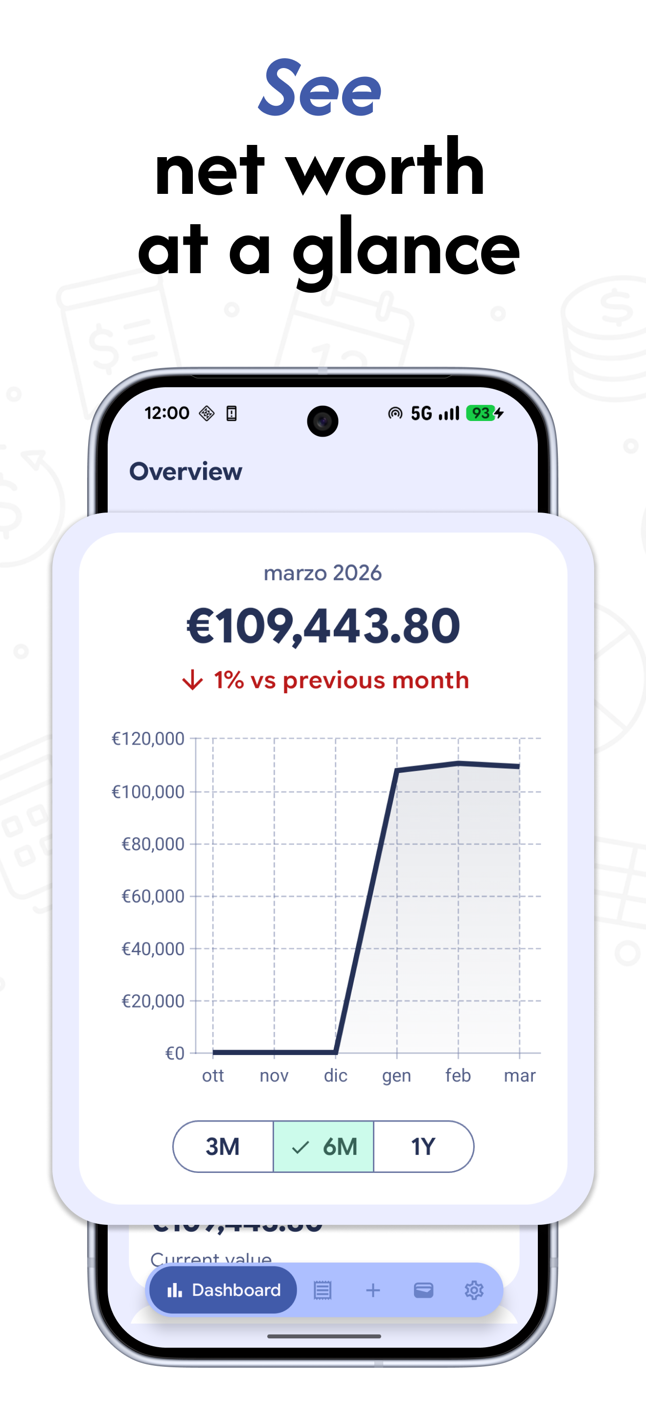 Dunio dashboard screenshot
